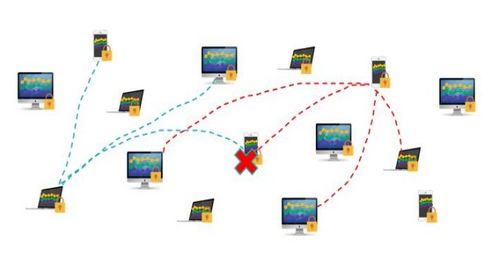 零极主网正式上线 开启数据处理与存储的共建共享共赢新时代